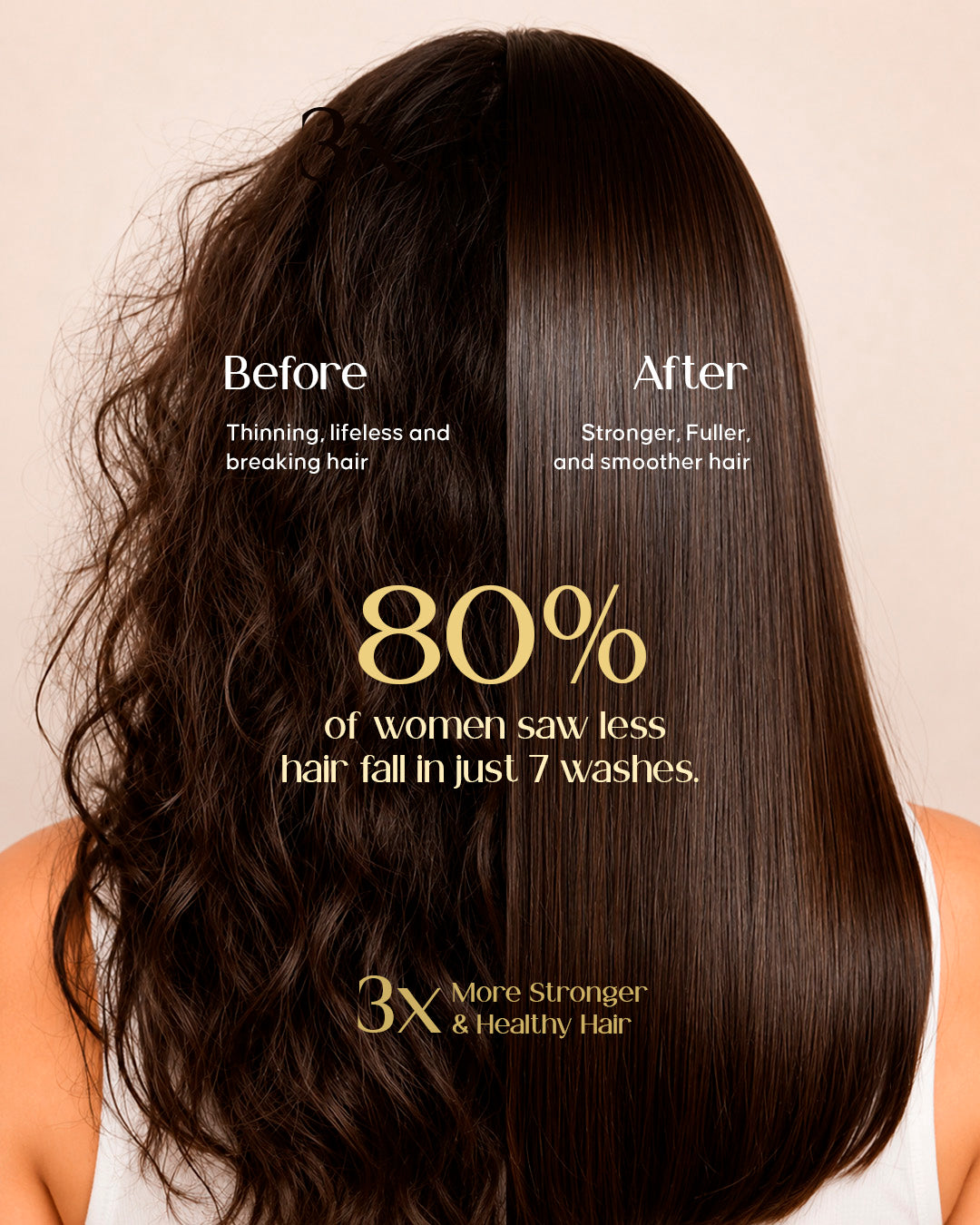 HELI 24K Gold Anti Hair Fall Shampoo
